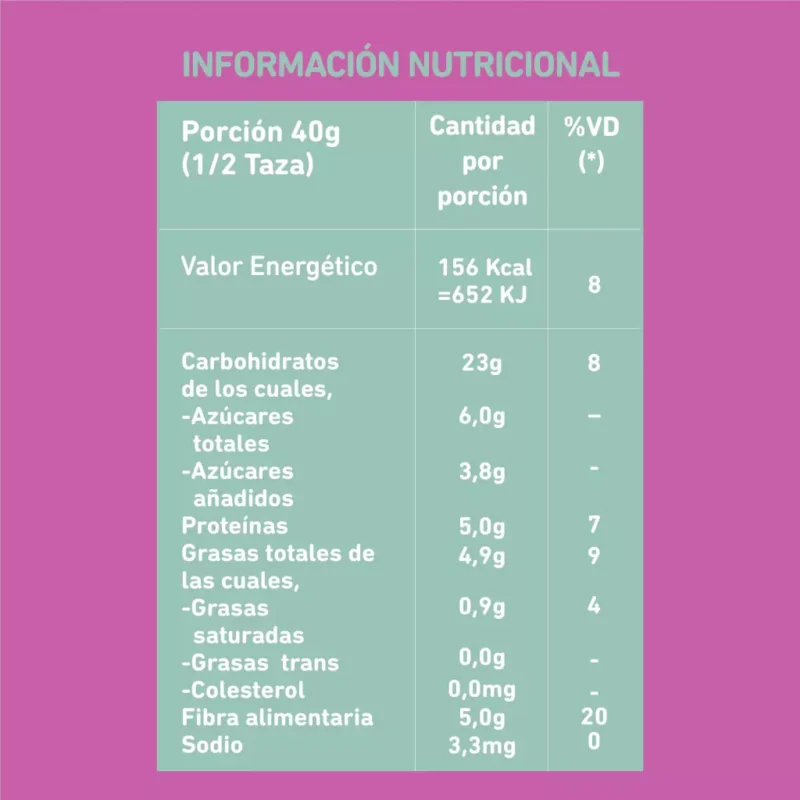 ingredientes-23-1f5be99bd8dc24bd9017108719712214-1024-1024